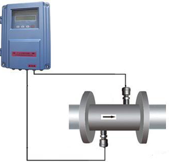 插入式超聲波流量計